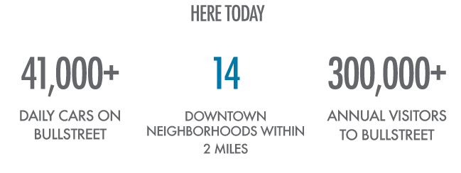 heretoday-stats heretoday-stats